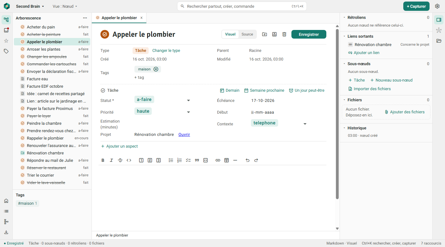 La tâche créée